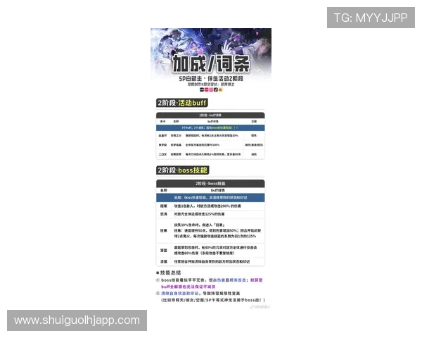 PA游戏试玩活动最新动态，参与方式与奖励内容全方位解读