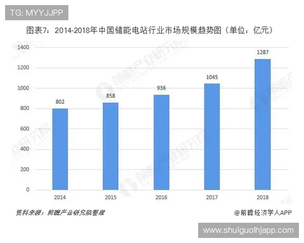 tt电竞版在电竞行业中的应用前景,未来发展趋势与创新方向分析 tt电竞版在电竞行业中的应用前景,未来发展趋势与创新方向分析