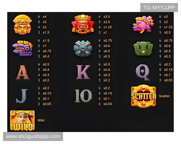 PG寻宝黄金城官网充值攻略详解如何高效充值获取更多游戏资源 PG寻宝黄金城官网充值攻略详解如何高效充值获取更多游戏资源