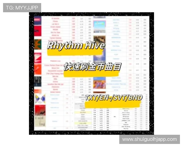 金猴爷爷老虎机刷金币教程实用指南，快速积累大量金币的实用技巧